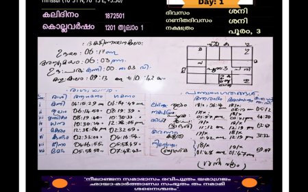 ഇന്നത്തെ പഞ്ചാംഗം 🙏