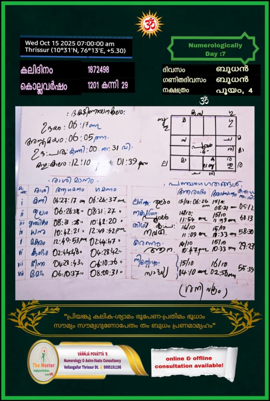 ഇന്നത്തെ പഞ്ചാംഗം
