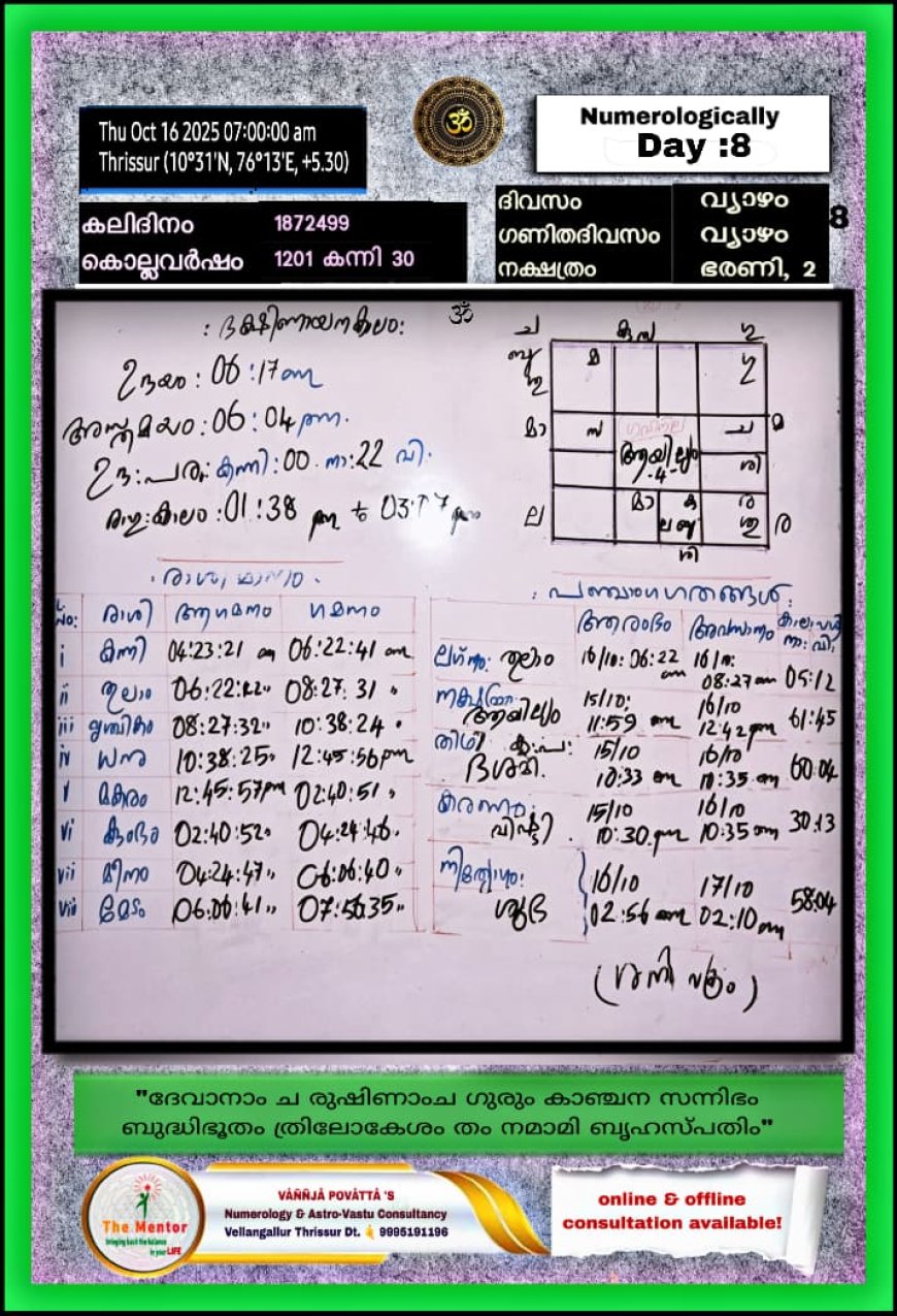 ഇന്നത്തെ പഞ്ചാംഗം 🙏