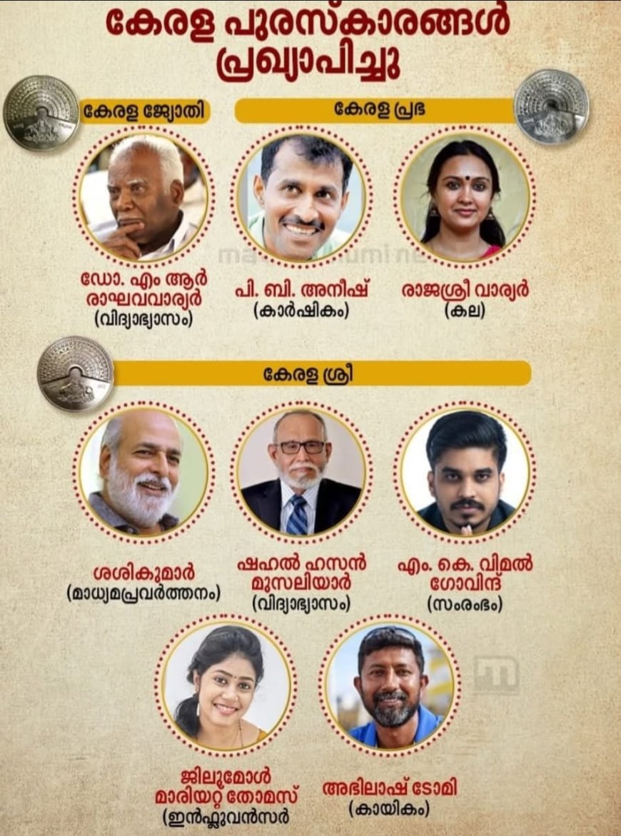 കേരള പുരസ്‌കാരം പ്രഖ്യാപിച്ചു