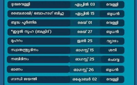 2026 ലെ പൊതു അവധികൾ സംബന്ധിച്ച് കേന്ദ്ര ഗവണ്മെന്റ് ഉത്തരവ് പുറപ്പെടുവിച്ചു. 2025 നവംബർ ആറിന് തിരുവനന്തപുരത്ത് നടന്ന സെൻട്രൽ ഗവൺമെന്റ് എംപ്ലോയീസ് വെൽഫെയർ കോ-ഓർഡിനേഷൻ കമ്മിറ്റി (CGEWCC) യോഗത്തിലാണ് 2026 ലെ അവധി ദിനങ്ങൾ സംബന്ധിച്ച് തീരുമാനമായത്. ഞായറാഴ്ചകൾക്കും ശനിയാഴ്ചകൾക്കും പുറമേയുള്ള പൊതു അവധി ദിനങ്ങൾ ചുവടെ..