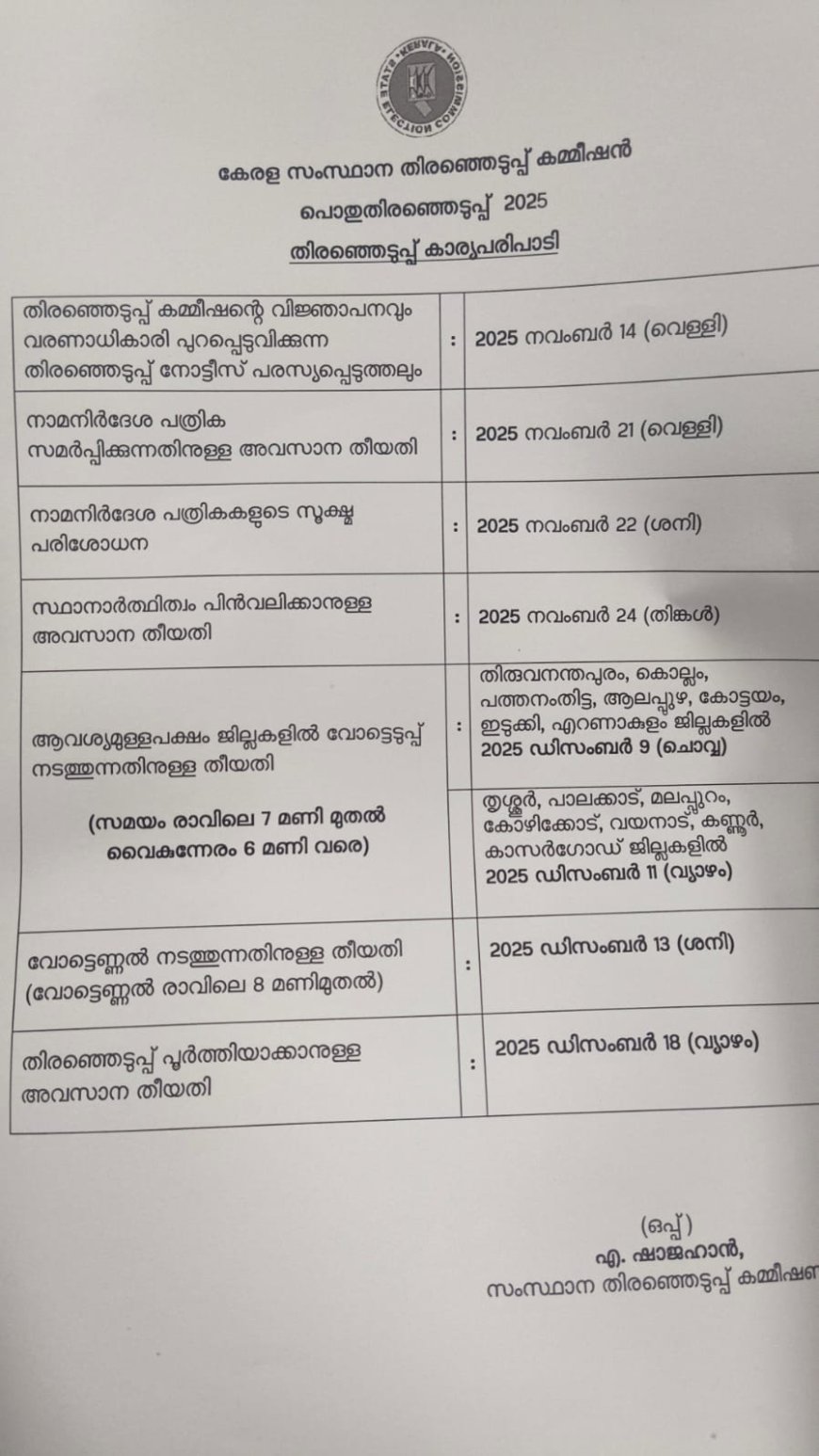 തദ്ദേശ സ്വയം ഭരണ സ്ഥാപനങ്ങളിലേക്കുള്ള തെരഞ്ഞെടുപ്പ് - 2025* 