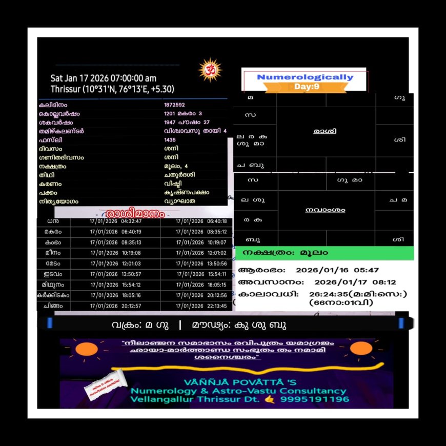 🙏ഇന്നത്തെ പഞ്ചാംഗം 🙏