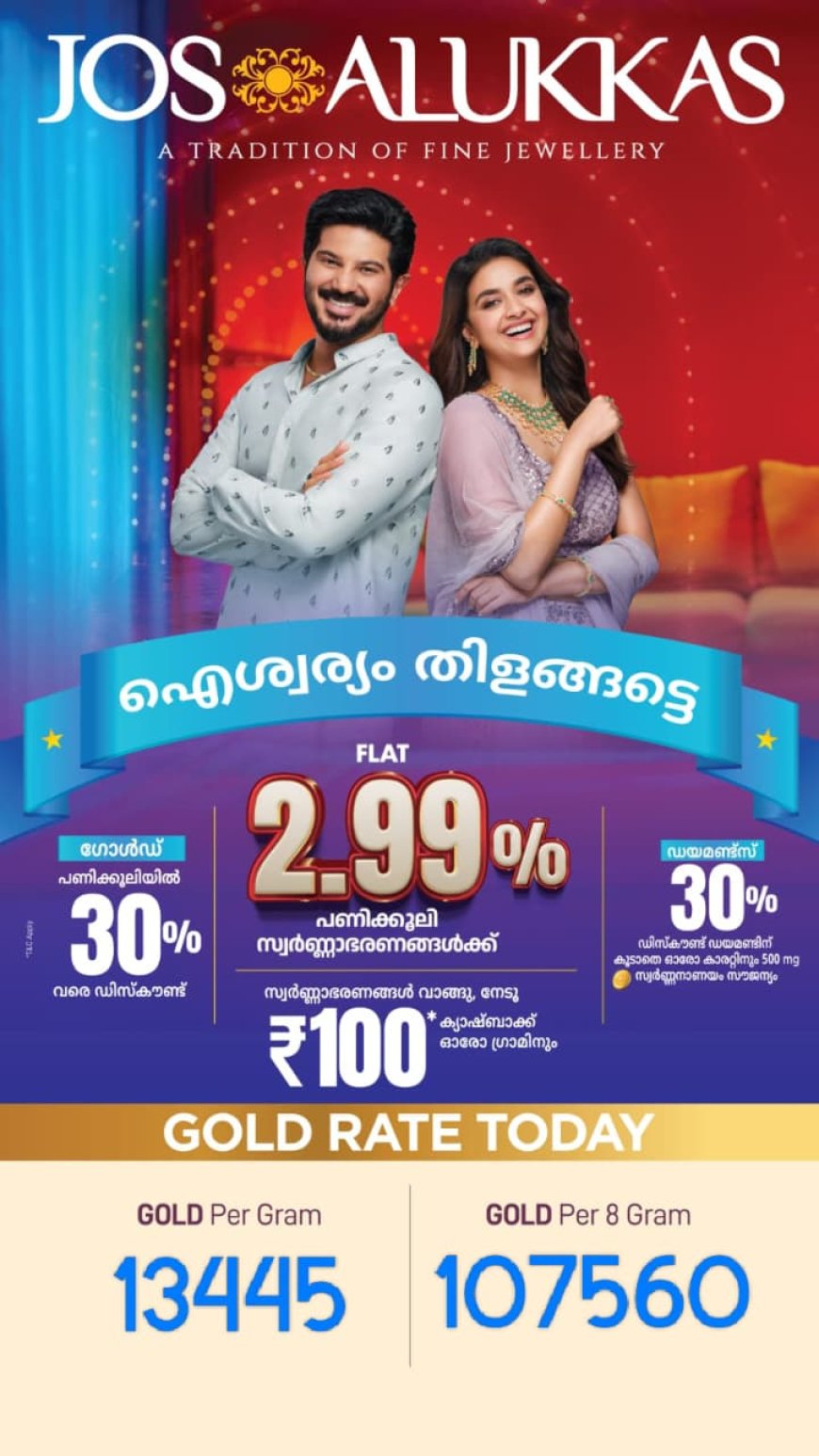 ഇന്നത്തെ സ്വർണ്ണ വില