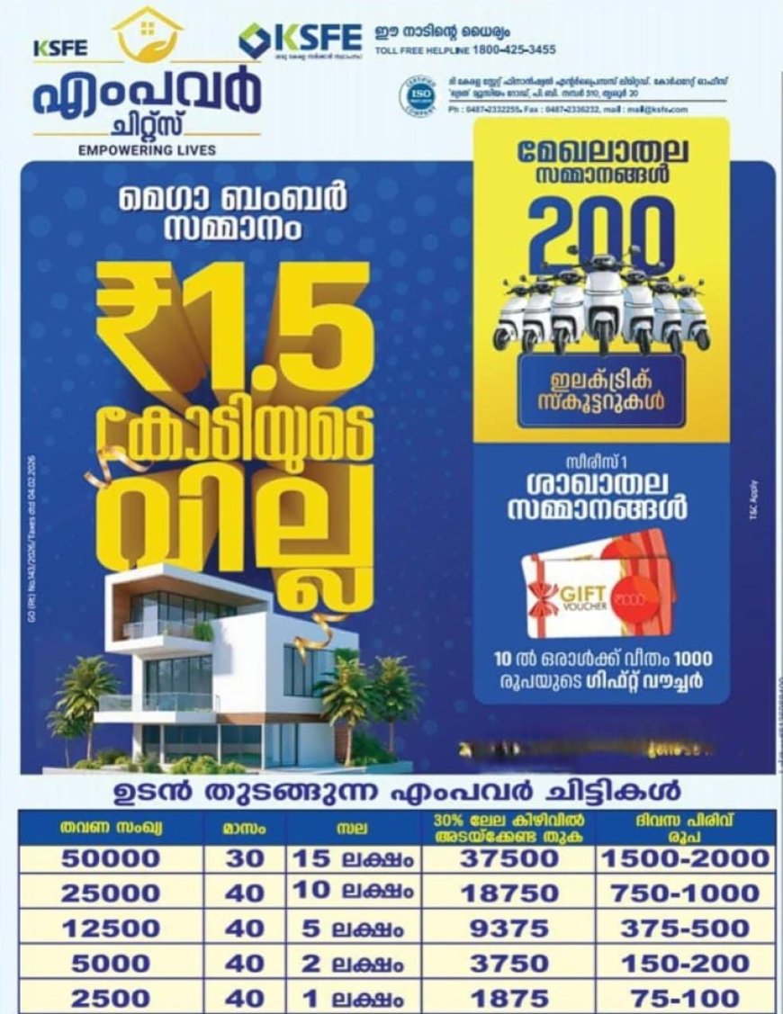 *എഫ് ആന്റ് ബി മാനേജരെ ആവശ്യമുണ്ട്*